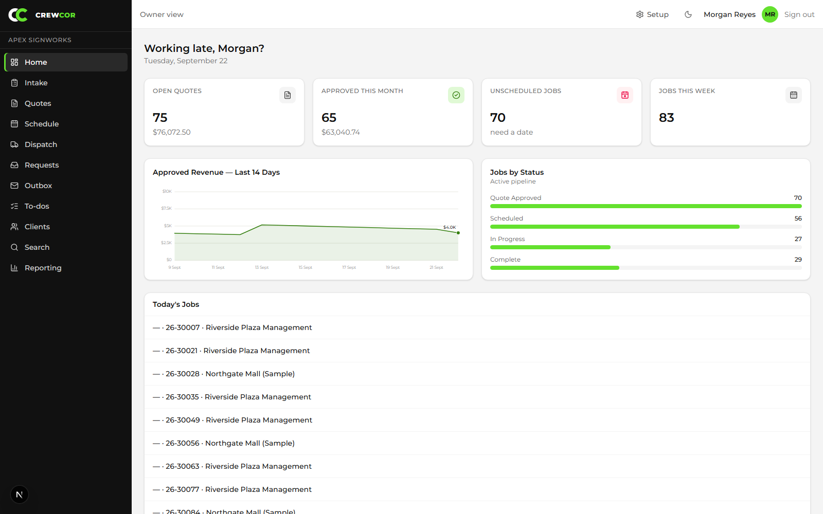 CrewCor dashboard showing open quotes, approved revenue, and jobs by status